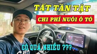 Chi Phí Nuôi Xe Ô Tô Hàng Tháng Bao Nhiêu Tiền, Thu Nhập Bao Nhiêu Thì Nên Mua Xe Ô Tô?