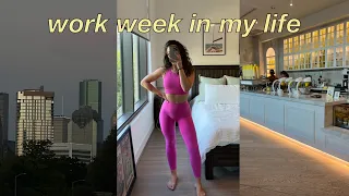 work week in my life: body image chat, packing for a trip, working from home, etc