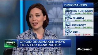 Opioid drugmaker Insys files for bankruptcy