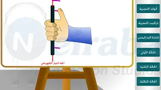 قاعدة اليد اليمنى