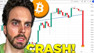 The REAL REASON Bitcoin Is Going Down (What's Next?)