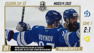 2022 Gagarin Cup Playoffs in 60 seconds - 14 March