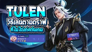 RoV : Tulen วิธีเล่นตามดราฟ เมื่อทีมดราฟตัวมาแพ้ต้นเกม ต้องเล่นยังไง - Best Ryouta