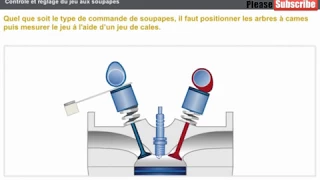 Contrôle et réglage du jeu aux soupapes