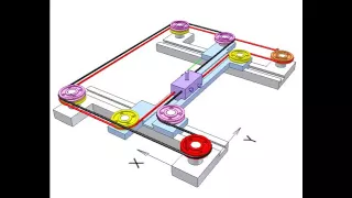 Controlling two linear motions of an object 3