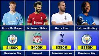 Premier League Top 50 Players Shocking Weekly Salaries