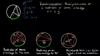 Randvinklar och medelpunktsvinklar - Geometri - Steg 2