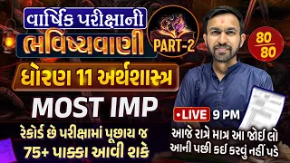 Std 11 Eco Final Exam Paper Imp 2024 Part 2 | Varshik Pariksha ભવિષ્યવાણી 2024 | Economics imp Que