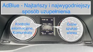 AdBlue: Najtańszy, najwygodniejszy sposób uzupełnienia oraz kontrolki informacyjne, gdzie jest wlew?