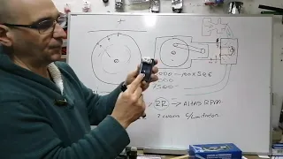 Cdi para moto Sin limite de rpm se ROMPE EL MOTOR?