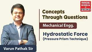 Hydrostatic Force | Concepts Through Questions | ME | By Varun Pathak Sir | Faculty MADE EASY