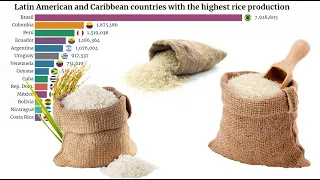 Paises de latinoamerica y el caribe con mayor produccion de arroz