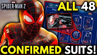 ALL 48 Marvel’s Spider-Man 2 Suits CONFIRMED So Far! | COMPLETE Breakdown!