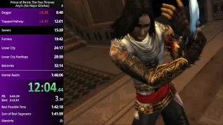 Prince of Persia The Two Thrones: any% No Major Glitches Speedrun in 1:45:34