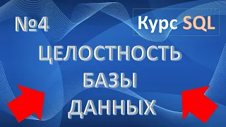 Первичный ключ. Внешний ключ. Целостность Базы Данных