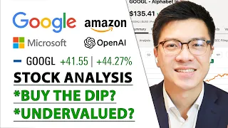 GOOGLE STOCK ANALYSIS - Time to Buy the Dip? Undervalued?