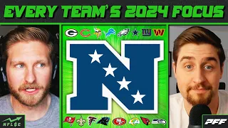 Every NFC Team’s 2024 Focus: Free Agency or The Draft