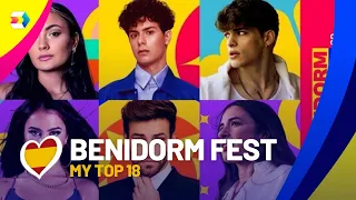 Eurovision 2023: Benidorm Fest (Spain) - My Top 18 Before the Show - 🇪🇸