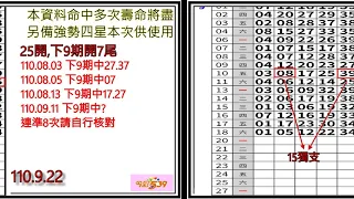 不得你不信!你看到昨天影片命中六個版路四星嗎?【狂9/21會員命中18,29,31,34四星】539致富機會來了中一次讓你東山再起美夢成真本次四星號碼即將發揮前所未有的準度、有夠準。1100922a1