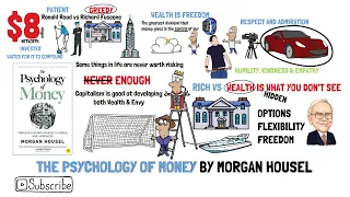 The Psychology Of Money By Morgan Housel (Summary)