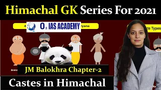 Himachal Gk for HAS 2021 - Castes of Himachal Pradesh- Wonderland Chapter 2 L-7 | HP GK Balokhra