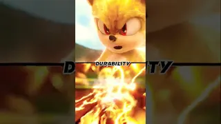 Sonic(Full power) vs Flash(Base)