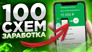 100 способов как заработать в интернете: самая большая база проверенных схем [заработок в интернете]