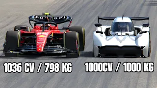 Ferrari F1 2023 vs McMurtry Spéirling - Monza GP