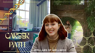 How to choose a career path and achieve higher goals | 8 Pillars of Wellness - Occupation
