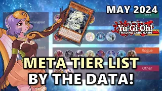 May 2024 Meta Tier List by the Data POST YCS Rio and Legacy of Destruction! | Best Meta/Rogue Decks