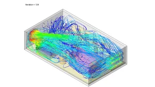 Solidworks Flow Simulation