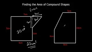 Finding the area of compound shapes