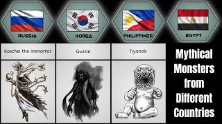 Mythical Monsters from Different Countries