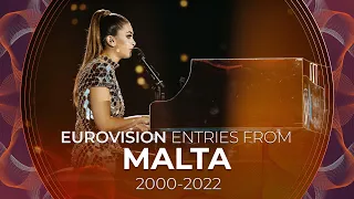 Malta in Eurovision (2000-2022) | RECAP