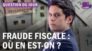 Fraude fiscale (et sociale) : comment l'évaluer ?