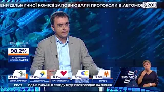 Проти Порошенка була проведена спецоперація Кремля і українських олігархів - Омелян