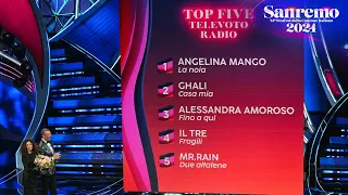 Sanremo 2024 - La top 5 della terza serata