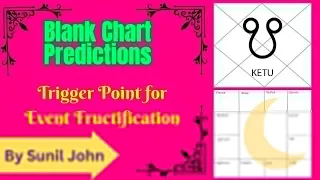Blank Chart Predictions- Trigger Point for Event Fructification