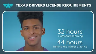 Texas Drivers License Requirements | Step-by-Step Guide 2024