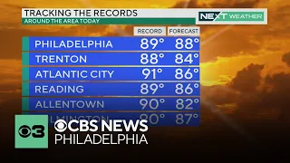 Tracking record warmth in Philadelphia; Sixers face must-win Game 6 and more top news