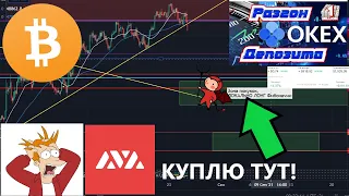 Биткоин, коррекция началась! Локальная зона откупа!