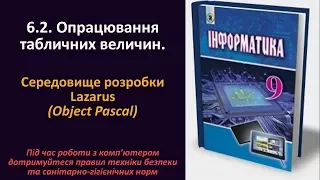 6.2. Опрацювання табличних величин | 9 клас | Ривкінд