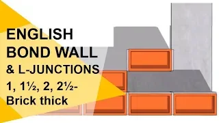 ENGLISH BOND WALL ARRANGEMENT/ALL TYPES OF JUNCTIONS AND WALL THICKNESS