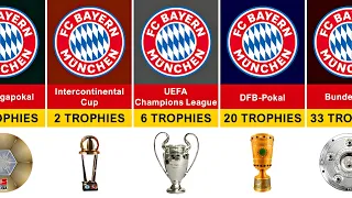 Bayern Munich ALL Winning Trophies