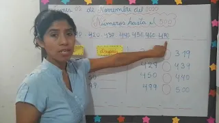 NÚMEROS DE 400 AL 500