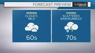 Northeast Ohio weather forecast: Showers and storms Friday