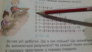 23 квітня. Математика.  2 частина.