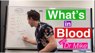 Blood Components (Hematocrit)