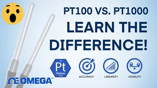 PT100 vs PT1000 RTD Sensors: What's the Difference?