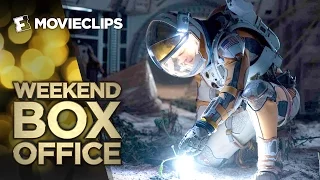 Weekend Box Office - October 30-November 1, 2015 - Studio Earnings Report HD